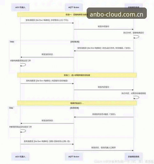 类似安博的赛事数据替代站必备使用教程：从零找到靠谱替代方案