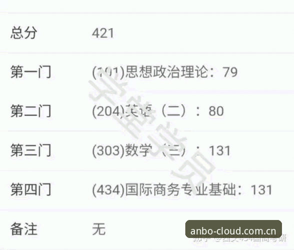 类似安博的赛事数据替代站下载不了怎么办 亲历者说:类似安博的赛事数据替代站下载不了怎么办?一位老用户57天实操心得